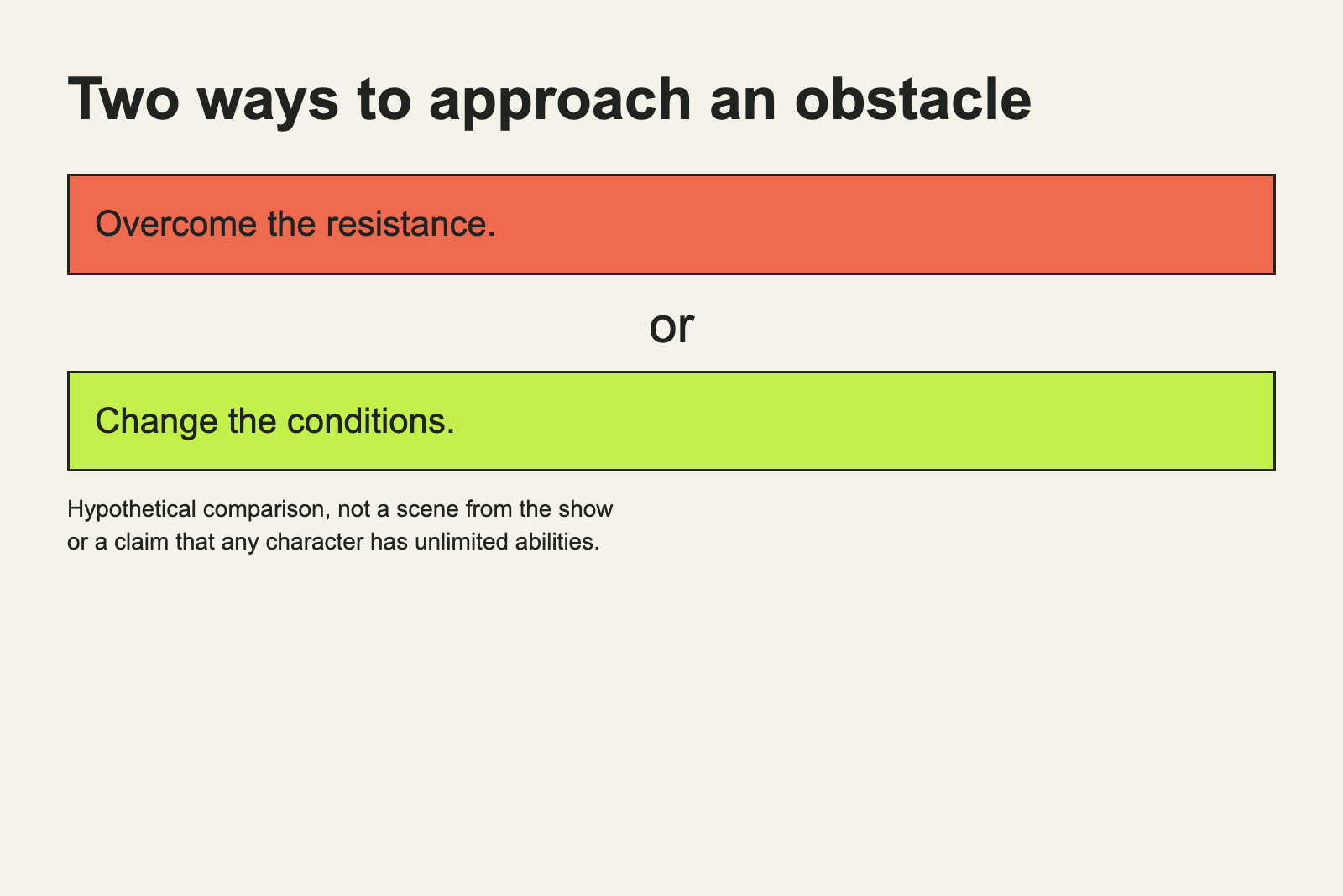 A hypothetical encounter can be approached by overcoming an obstacle or changing its conditions.