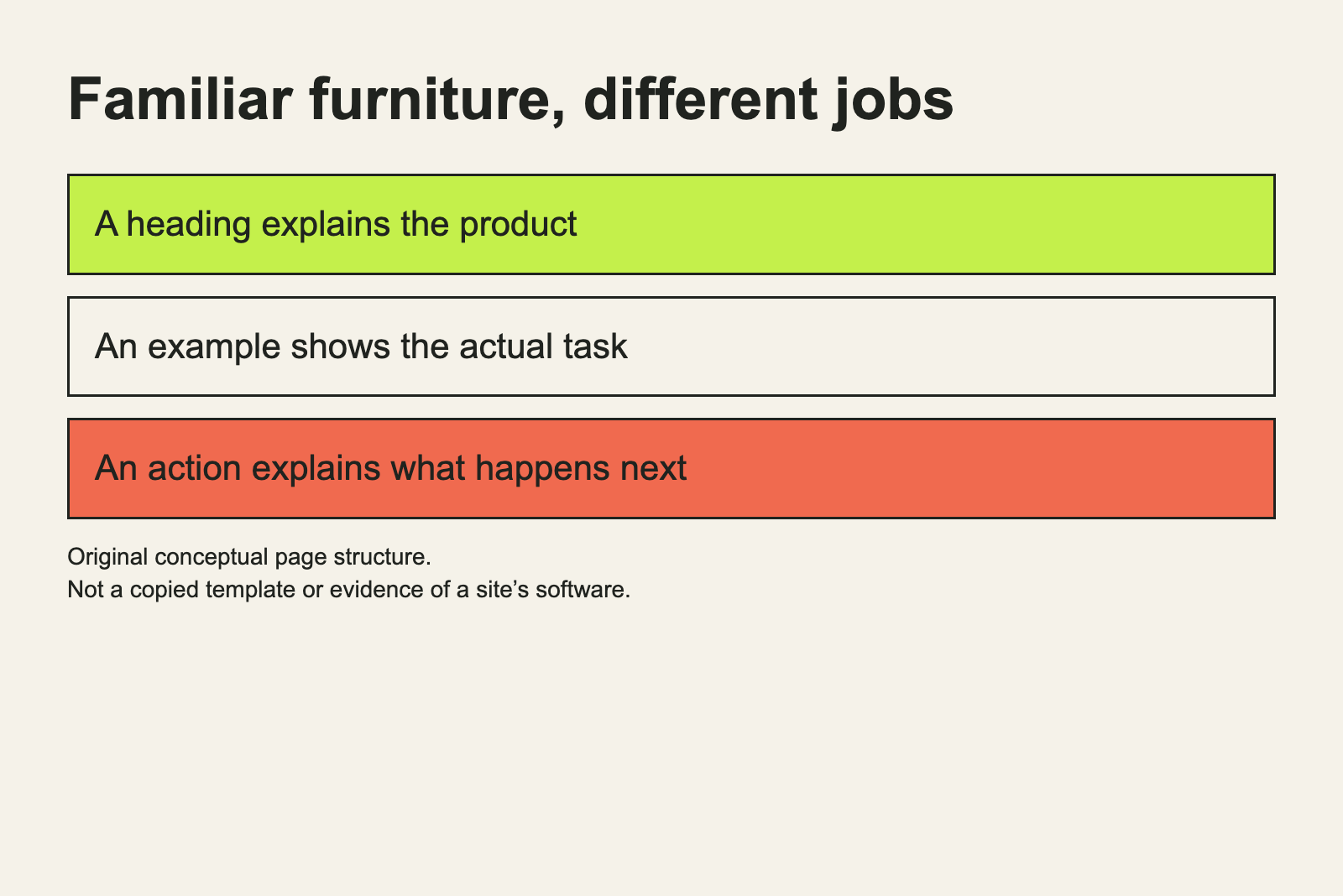 Three familiar page elements are paired with the information each should provide.